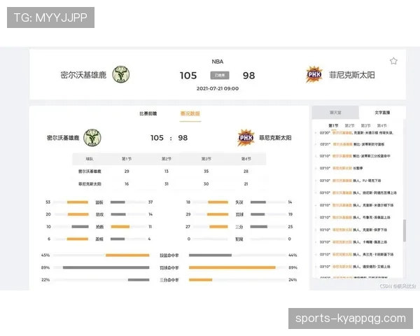 如何理解篮球比赛中球队犯规累计规则及其判罚标准