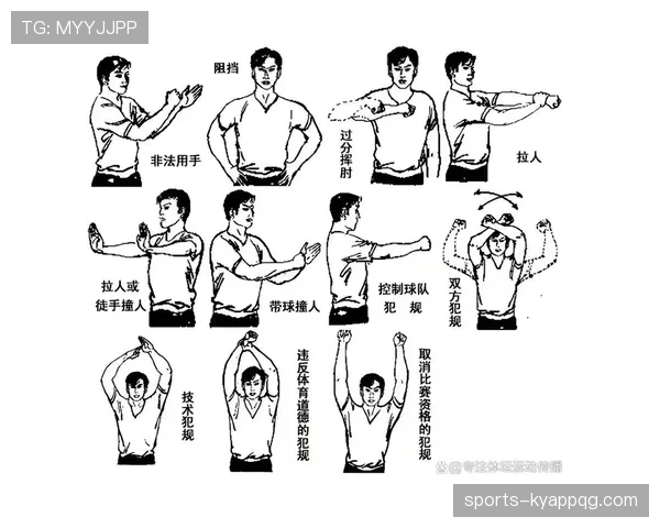 新手裁判必看：一文读懂裁判手势规则全图解