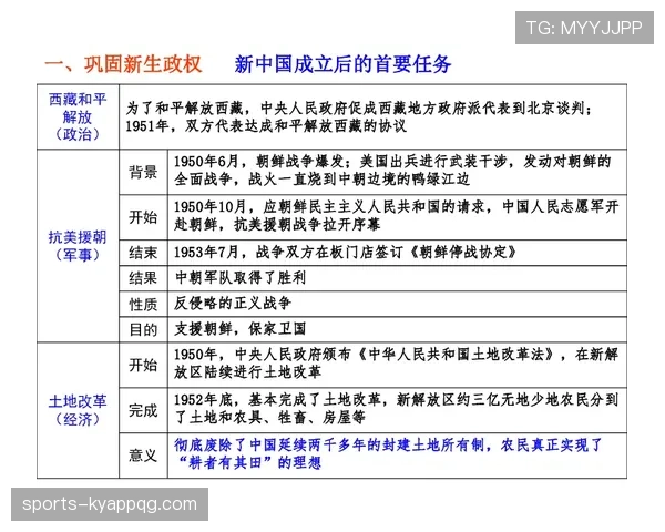 青训规则详解：培养体系中的关键规定与执行标准