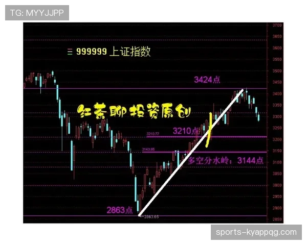 曼城防守稳定性出现波动,对赛季争冠形势产生阶段性影响 曼城防守稳定性出现波动,对赛季争冠形势产生阶段性影响