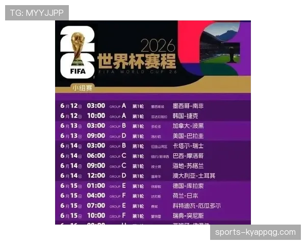 2026世界杯开幕战是否容易出现冷门