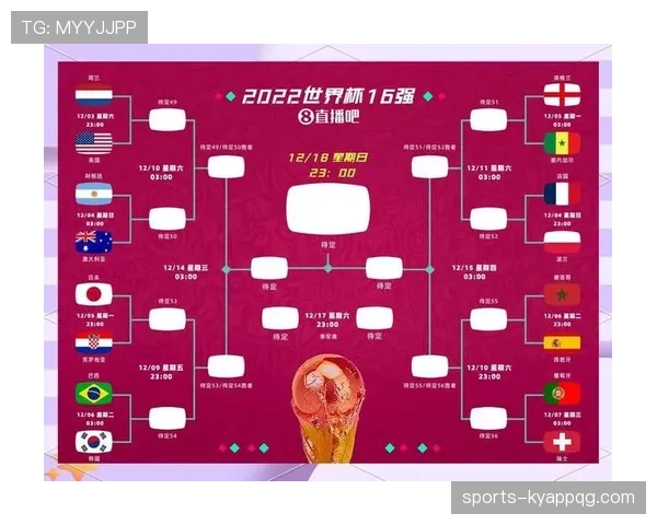 2026世界杯晋级机制一次看明白